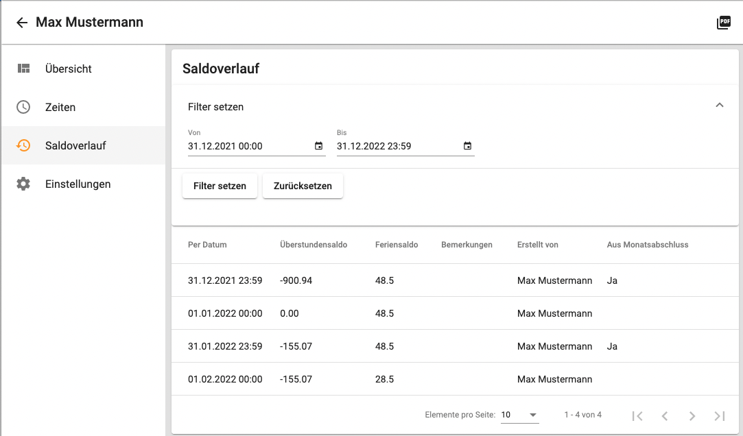 Saldoverlauf Liste