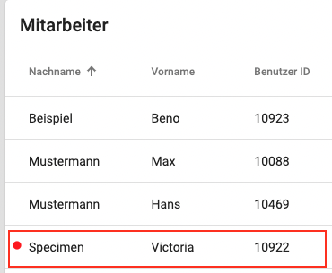 Mitarbeiterliste mit rotem Punkt