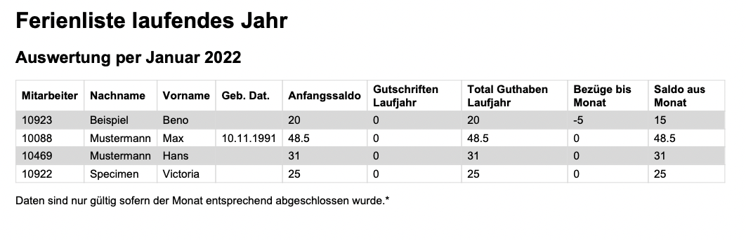 Beispiel für Ferienliste