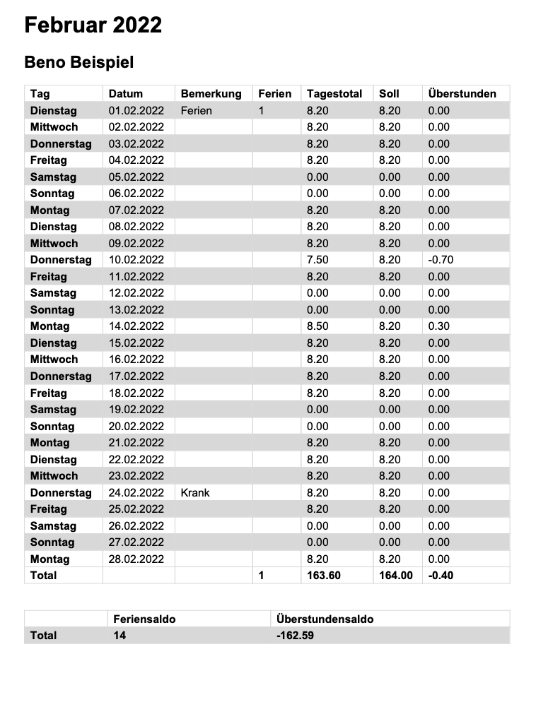 Beispiel für Stundenblatt