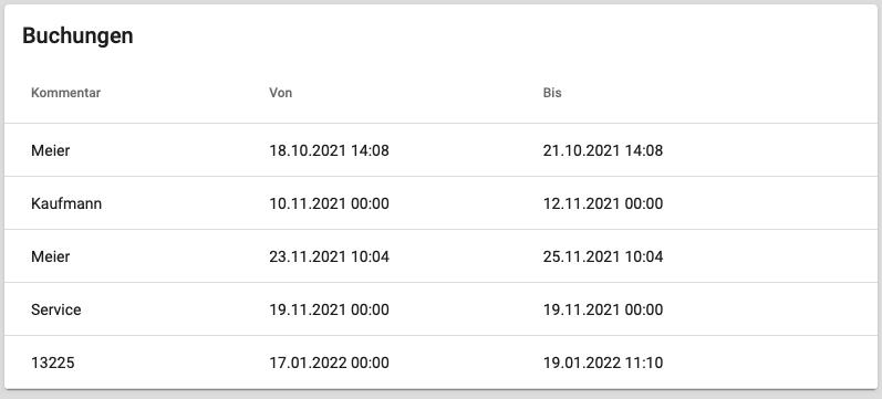 Ersatzwagenbuchungen Liste