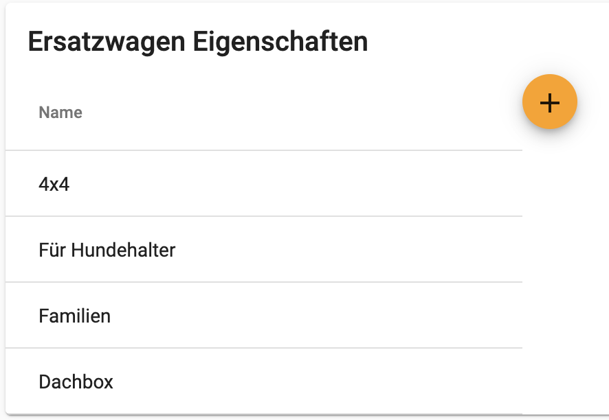 Ersatzwagen Eigenschaften erstellen und editieren